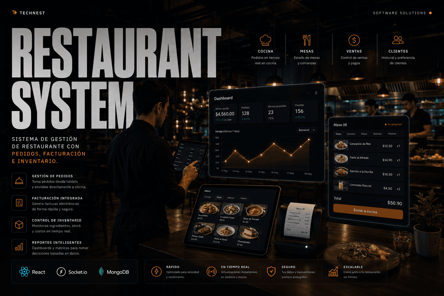 Restaurant System